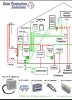 Selector Guide Thumb